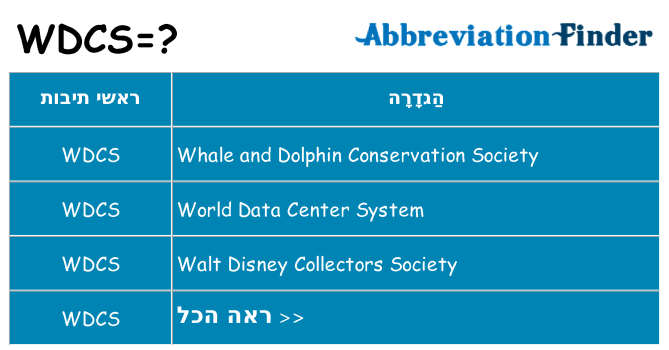 מה הפירוש wdcs