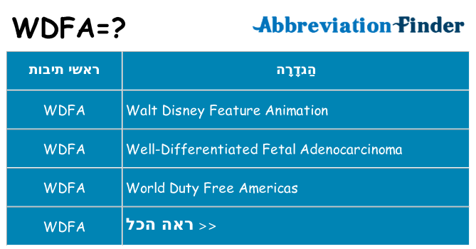 מה הפירוש wdfa