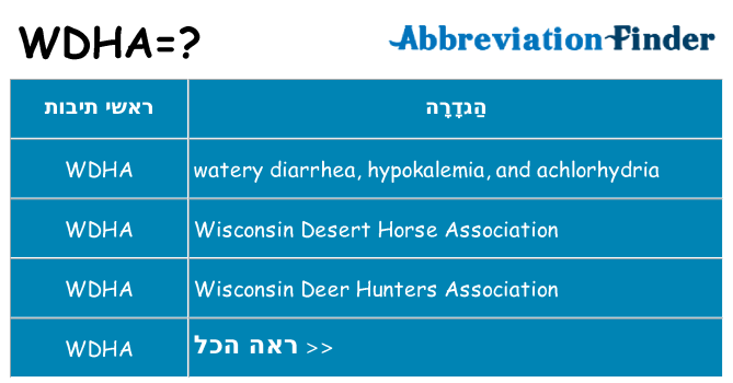מה הפירוש wdha