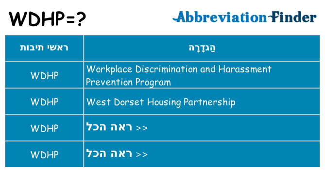 מה הפירוש wdhp