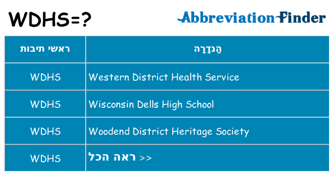 מה הפירוש wdhs