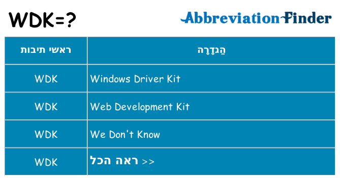 מה הפירוש wdk