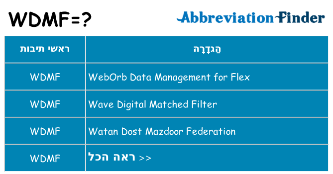 מה הפירוש wdmf