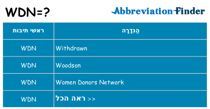 מה הפירוש wdn