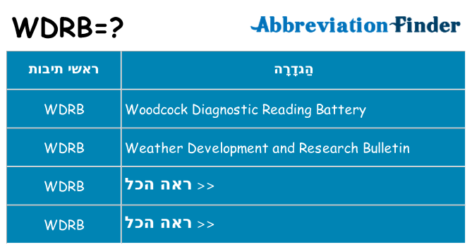 מה הפירוש wdrb