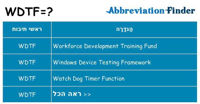 מה הפירוש wdtf