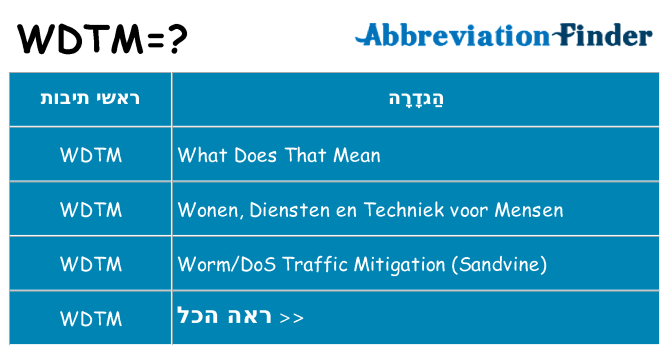 מה הפירוש wdtm