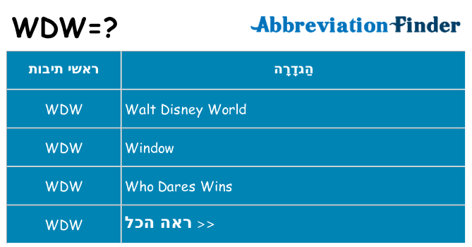 מה הפירוש wdw