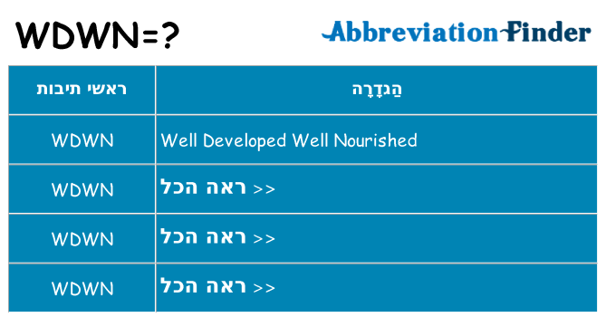 מה הפירוש wdwn