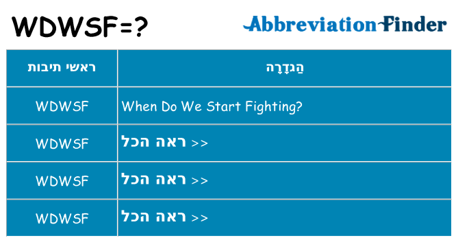 מה הפירוש wdwsf