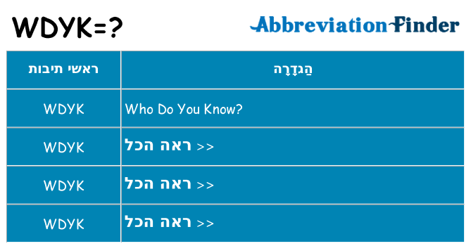 מה הפירוש wdyk