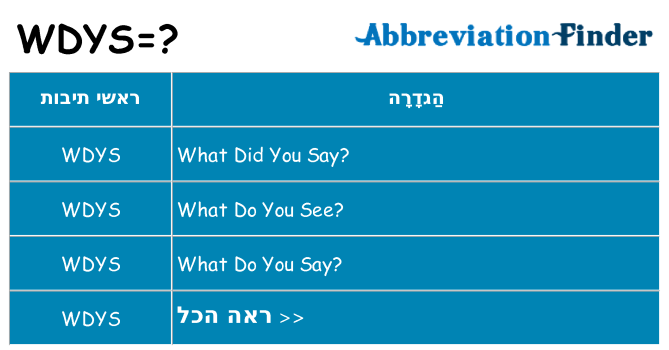 מה הפירוש wdys