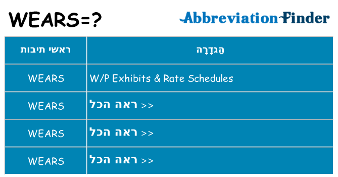 מה הפירוש wears