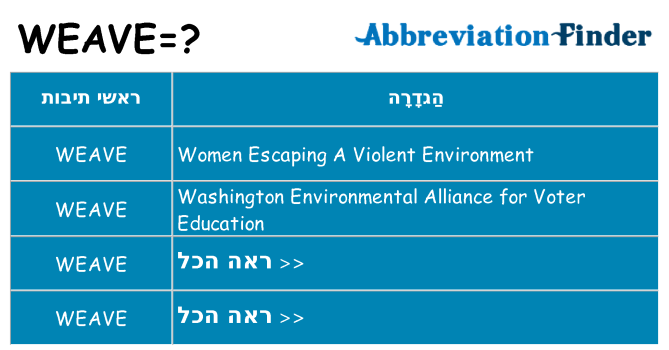 מה הפירוש weave