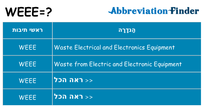 מה הפירוש weee