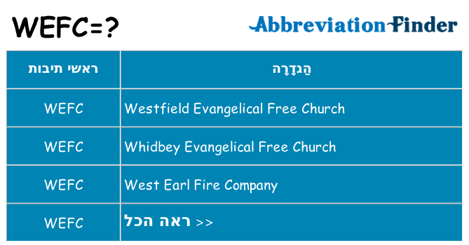 מה הפירוש wefc
