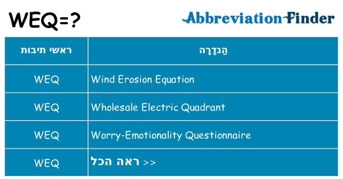מה הפירוש weq