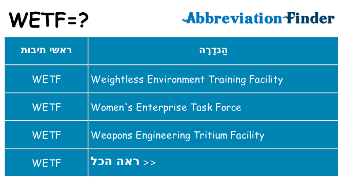 מה הפירוש wetf