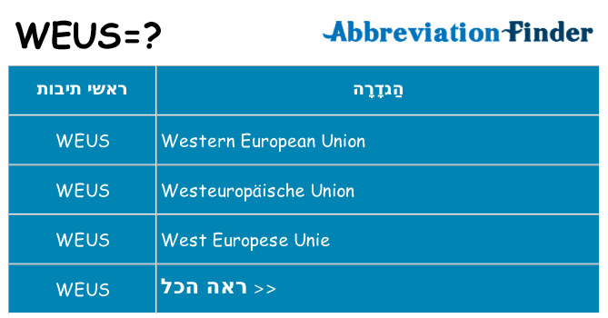 מה הפירוש weus