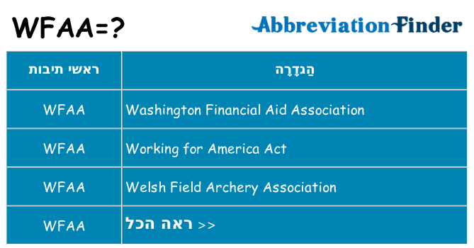 מה הפירוש wfaa