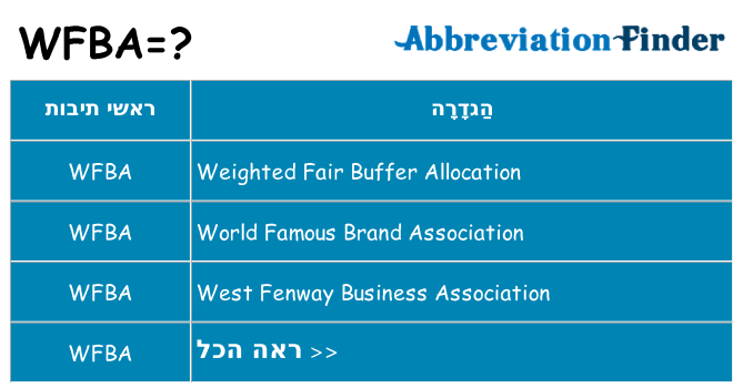 מה הפירוש wfba