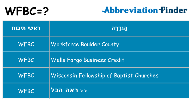 מה הפירוש wfbc