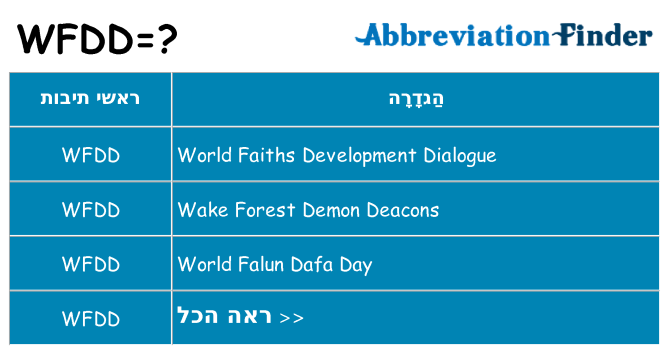 מה הפירוש wfdd