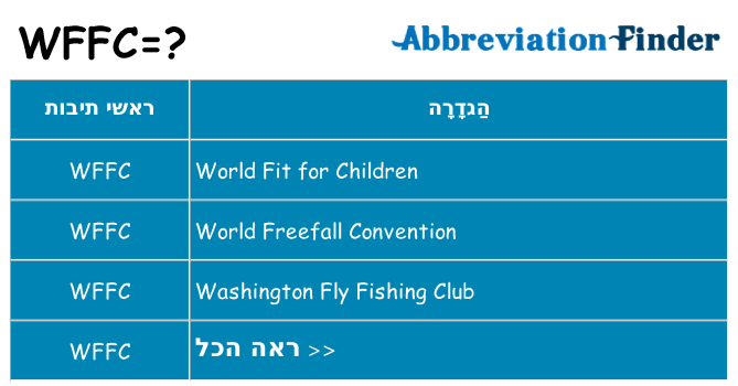 מה הפירוש wffc