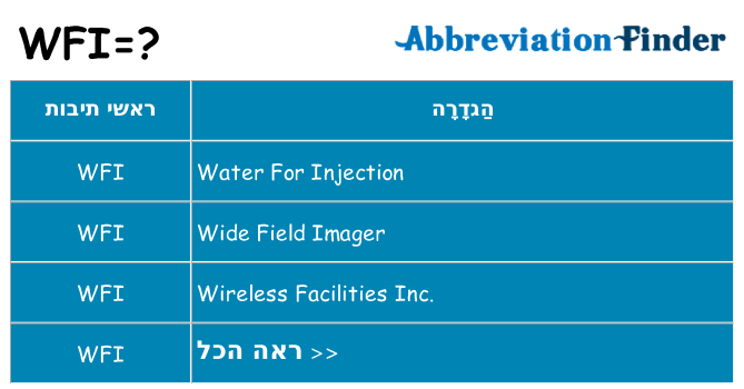 מה הפירוש wfi