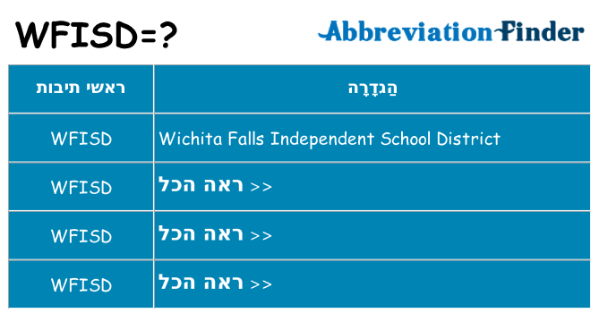 מה הפירוש wfisd