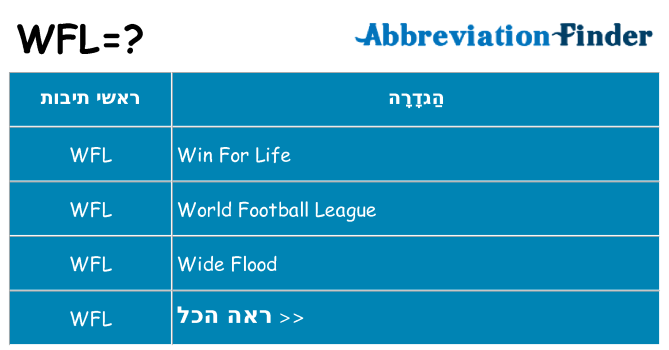 מה הפירוש wfl