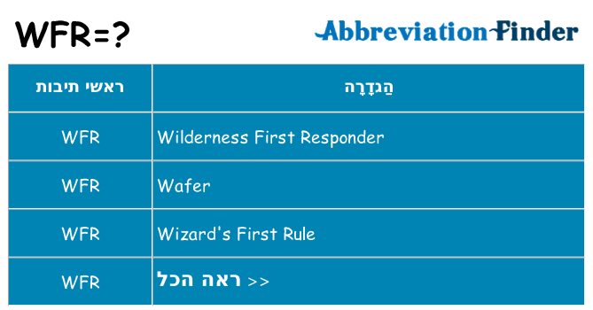 מה הפירוש wfr