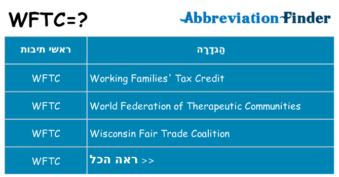 מה הפירוש wftc