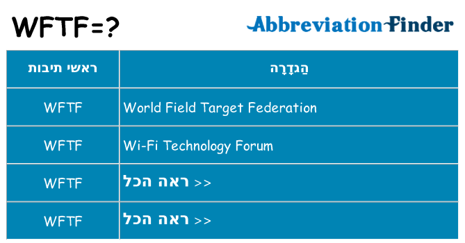 מה הפירוש wftf
