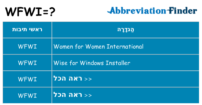 מה הפירוש wfwi