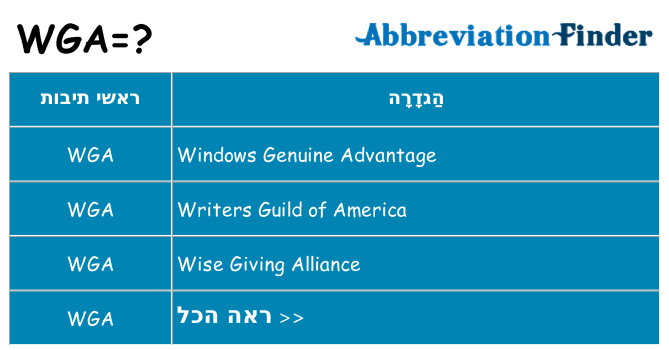 מה הפירוש wga