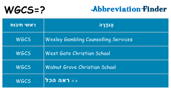 מה הפירוש wgcs