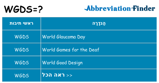 מה הפירוש wgds