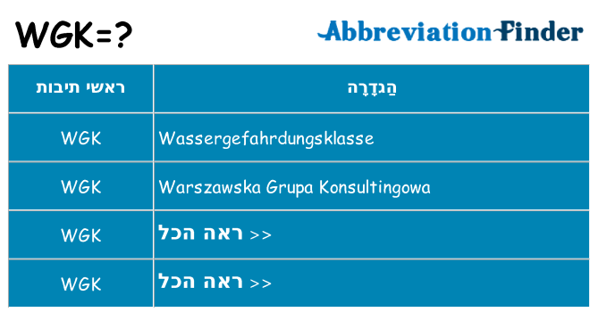 מה הפירוש wgk