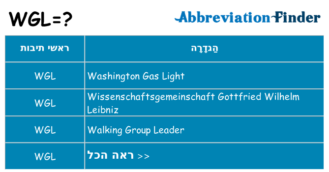 מה הפירוש wgl