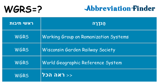 מה הפירוש wgrs