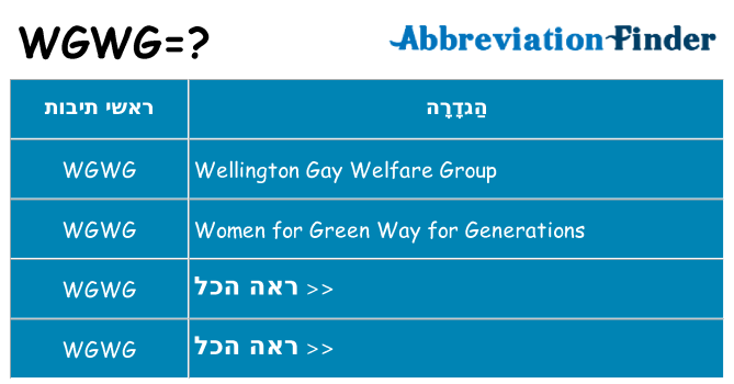 מה הפירוש wgwg