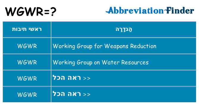 מה הפירוש wgwr