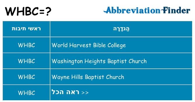 מה הפירוש whbc