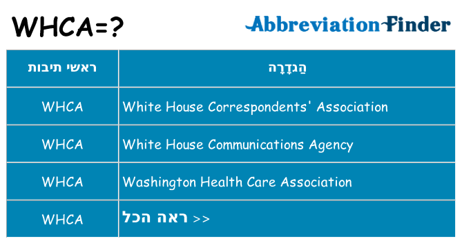 מה הפירוש whca