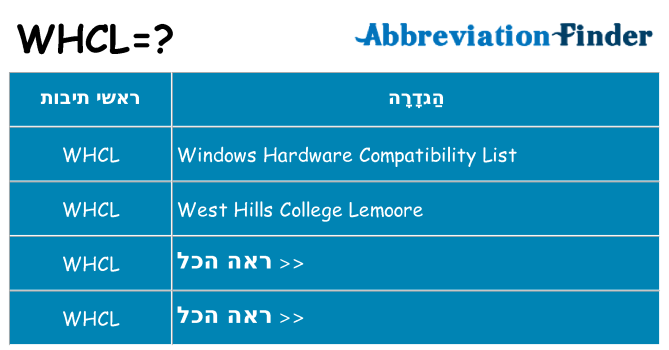 מה הפירוש whcl