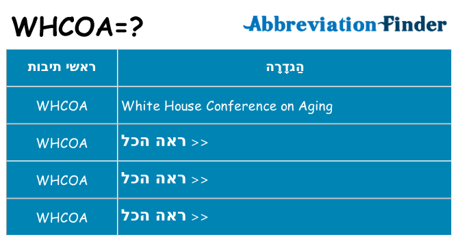 מה הפירוש whcoa