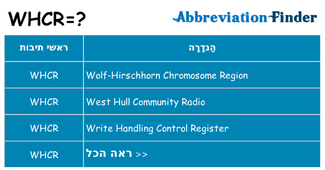 מה הפירוש whcr