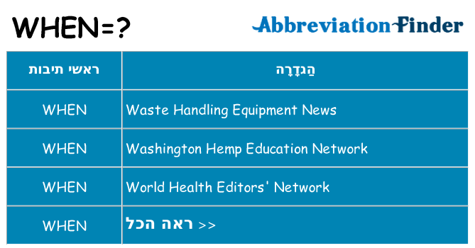 מה הפירוש when