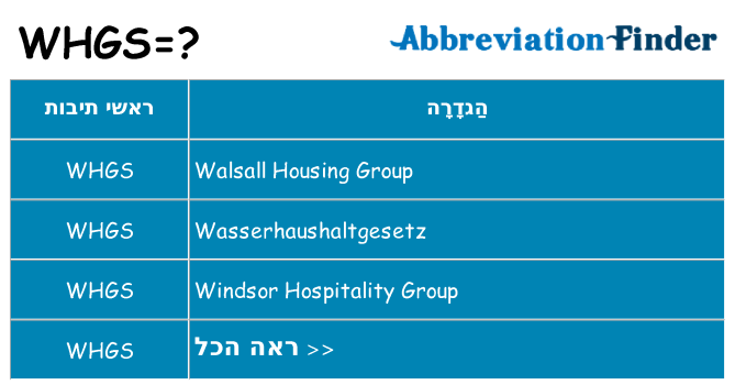 מה הפירוש whgs